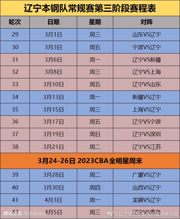 你感到遗憾的是什么？“我们有好几次机会能取得领先，但是都没能把握住，否则情况会有所不同。